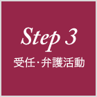 受任・弁護活動